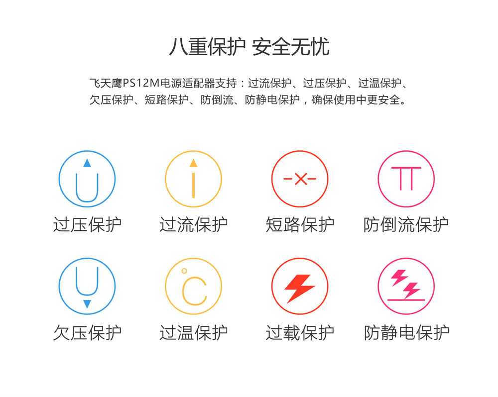 5V2.4A 美规USB充电器