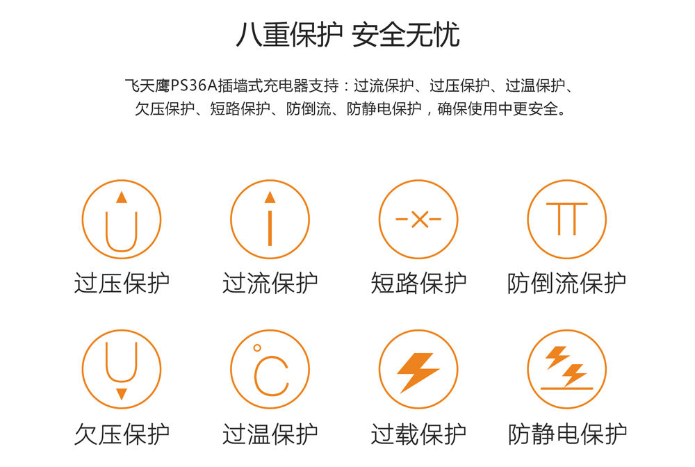 电源适配器厂家