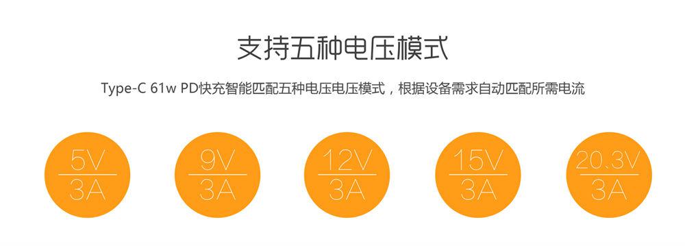 飞天鹰PD充电器