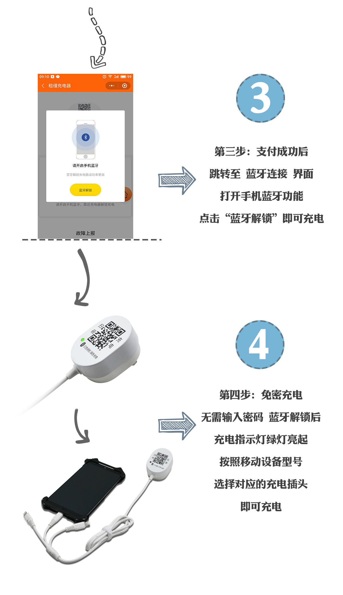 网吧蓝牙共享充电器 网吧蓝牙共享充电器