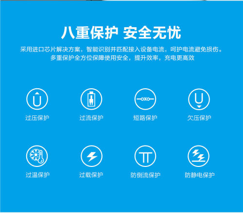 电源适配器 电源适配器