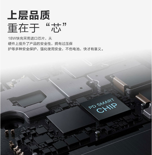 PD电源适配器