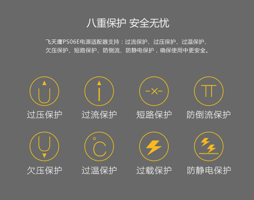 电源适配器厂家