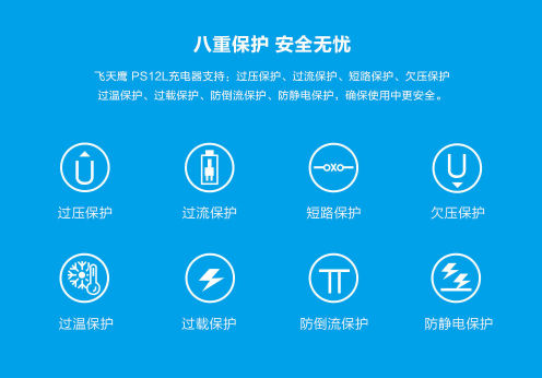 电源适配器批发厂家 电源适配器批发厂家