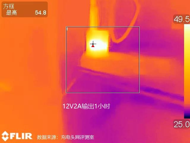 电源适配器 电源适配器