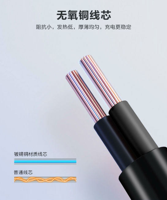 12v10a电源适配器