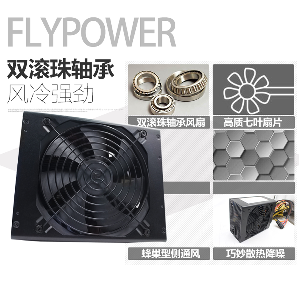 矿机电源生产厂家：2017年矿工购买了300万块显卡