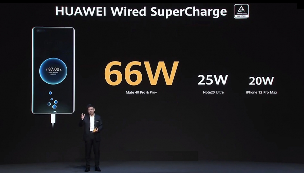 电源适配器厂家：华为mate40pro不带充电头，降价200元