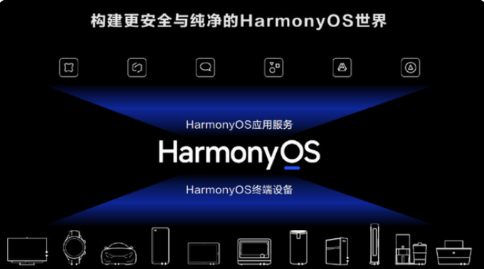 电源适配器厂家：鸿蒙OS2.0发布，流畅度怎么样？