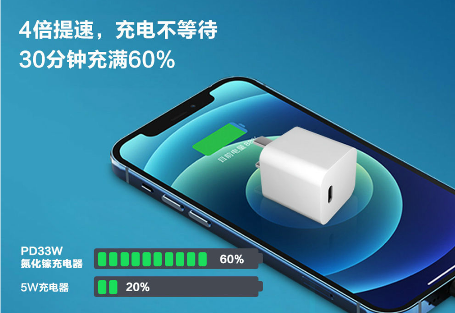 飞天鹰33W氮化镓电源适配器|一款iPhone13、iPad平板都能充的充电器！